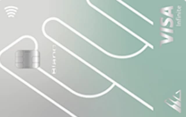 Tarjeta Afirme Blanc